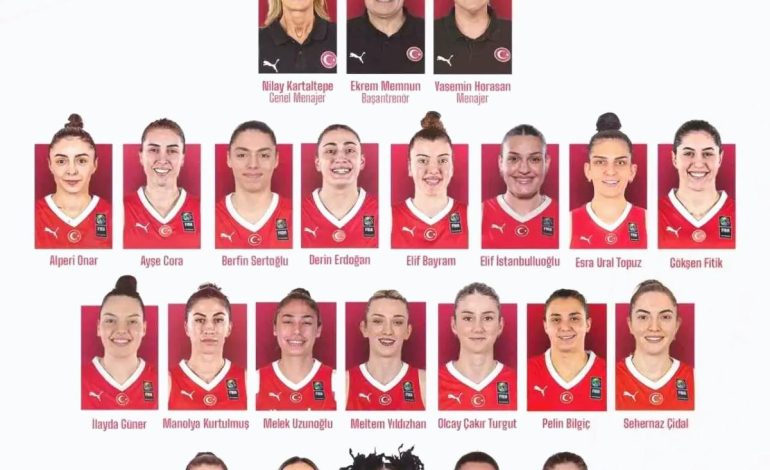 Kadın Basketbol Takımı’nın Aday Kadrosu Açıklandı
