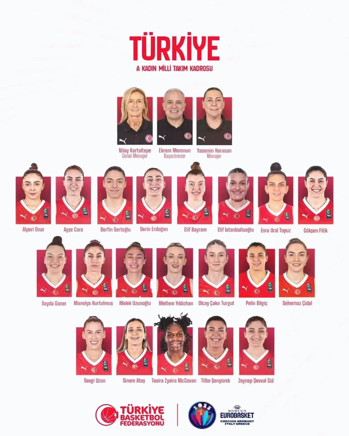 Kadın Basketbol Takımı’nın Aday Kadrosu Açıklandı