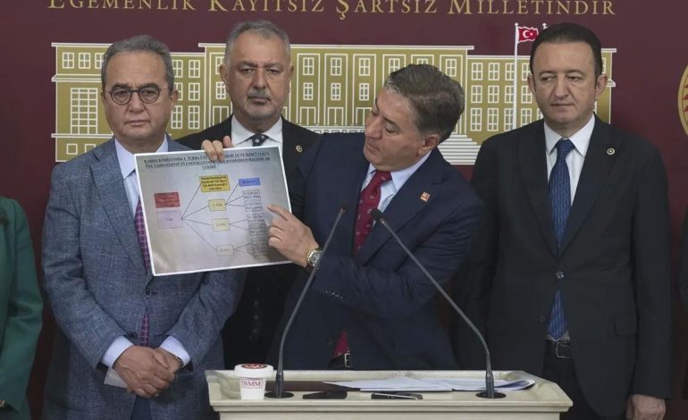 CHP’den HSK Seçimleri Protestosu
