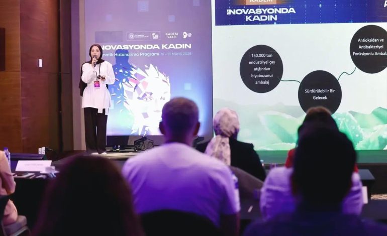 İnovasyonda Kadın Programı’nın Kazananları Açıklandı
