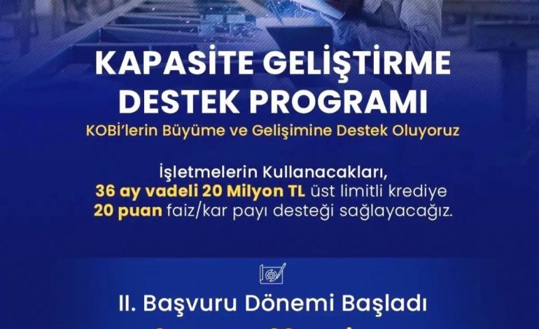 KOSGEB’den KOBİ’lere 20 Milyon Lira Destek
