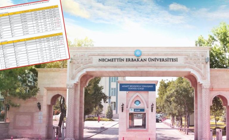 Rektörlüğünü eski AKP’li vekilin yaptığı üniversitede skandal liste