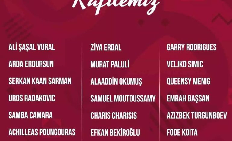 Sivasspor’un Kamp Kadrosu Açıklandı