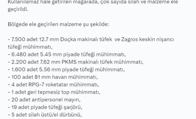 Teröristlerin Mağarasından Silah ve Mühimmat Ele Geçirildi