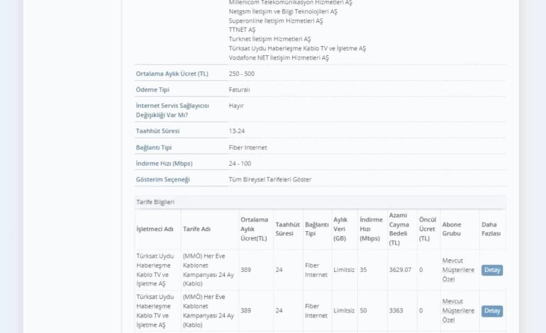 Yeni E-Devlet Hizmeti ile Telefon ve İnternet Tarifeleri Karşılaştırılacak